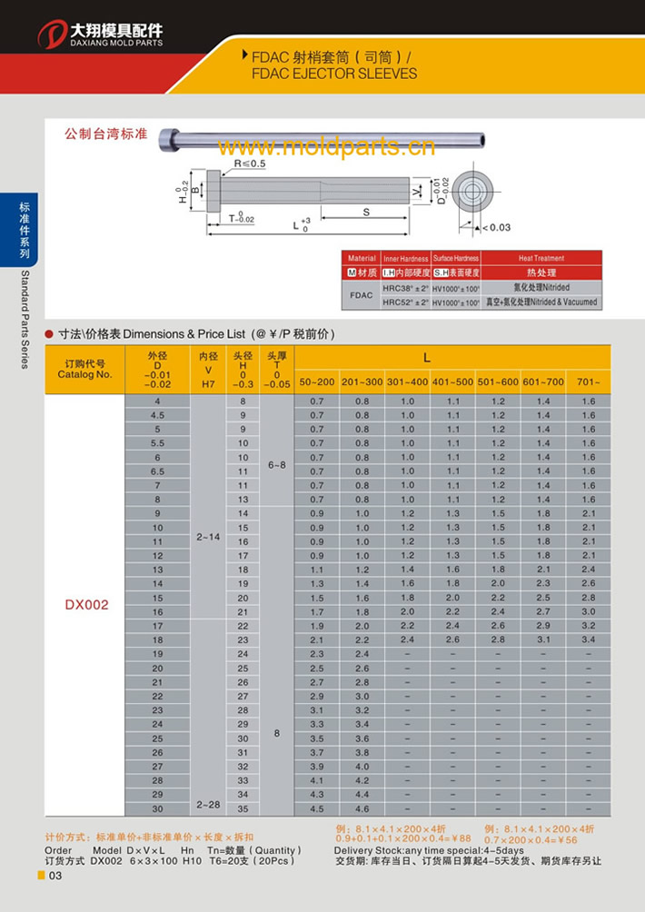 東莞大翔模具配件有限公司專業(yè)生產(chǎn)FDAC射銷套筒(司筒)，F(xiàn)DAC射銷套筒(司筒)的材質(zhì)、熱處理、硬度、標(biāo)準(zhǔn)、型號(hào)等詳情說明和介紹，您可以通過本頁面下單留言或者發(fā)送詢/報(bào)價(jià)