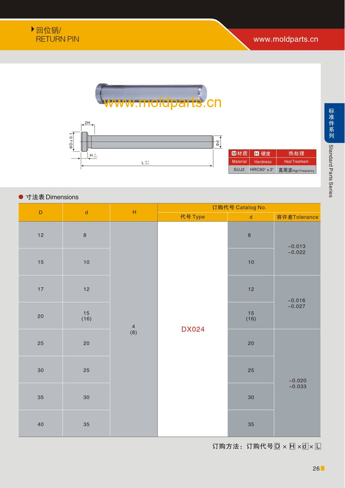 東莞大翔模具配件有限公司專業(yè)生產(chǎn)回位銷，回位銷的材質(zhì)、熱處理、硬度、標(biāo)準(zhǔn)、型號等詳情說明和介紹，您可以通過本頁面下單留言或者發(fā)送詢/報(bào)價(jià)