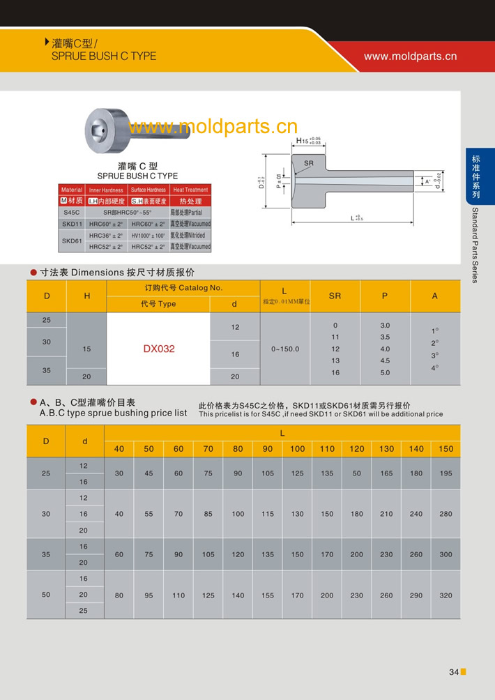 東莞大翔模具配件有限公司專業(yè)生產(chǎn)C型澆口套，C型澆口套的材質(zhì)、熱處理、硬度、標準、型號等詳情說明和介紹，您可以通過本頁面下單留言或者發(fā)送詢/報價