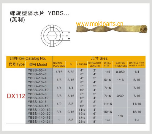 東莞大翔模具配件有限公司專業(yè)生產(chǎn)DME標(biāo)準(zhǔn)YBBS螺旋型隔水片(英制)，DME標(biāo)準(zhǔn)YBBS螺旋型隔水片(英制)的材質(zhì)、熱處理、硬度、標(biāo)準(zhǔn)、型號等詳情說明和介紹，您可以通過本頁面下單留言或者發(fā)送詢/報價
