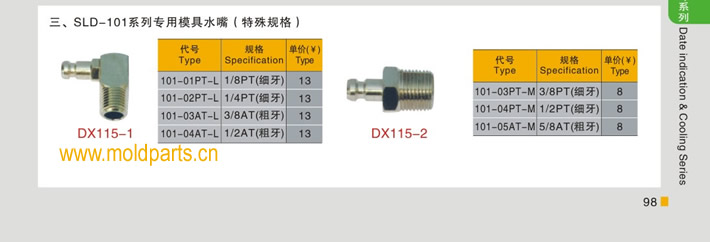 東莞大翔模具配件有限公司專(zhuān)業(yè)生產(chǎn)SLD-101系列專(zhuān)用模具水嘴，SLD-101系列專(zhuān)用模具水嘴的材質(zhì)、熱處理、硬度、標(biāo)準(zhǔn)、型號(hào)等詳情說(shuō)明和介紹，您可以通過(guò)本頁(yè)面下單留言或者發(fā)送詢/報(bào)價(jià)