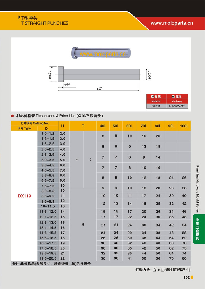 東莞大翔模具配件有限公司專業(yè)生產(chǎn)T型沖頭，T型沖頭的材質(zhì)、熱處理、硬度、標(biāo)準(zhǔn)、型號等詳情說明和介紹，您可以通過本頁面下單留言或者發(fā)送詢/報(bào)價(jià)